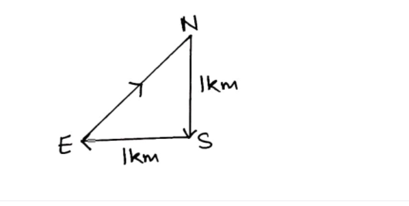 Physics homework question answer, step 1, image 1